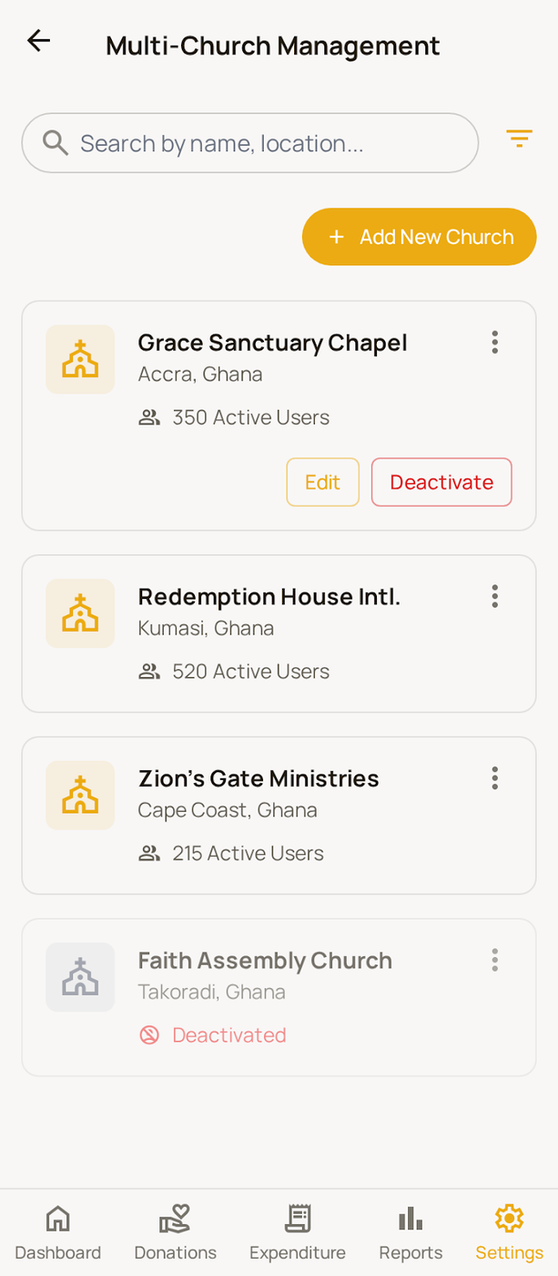 Multi-church management — congregations in Accra, Kumasi and Cape Coast, each sealed from the others